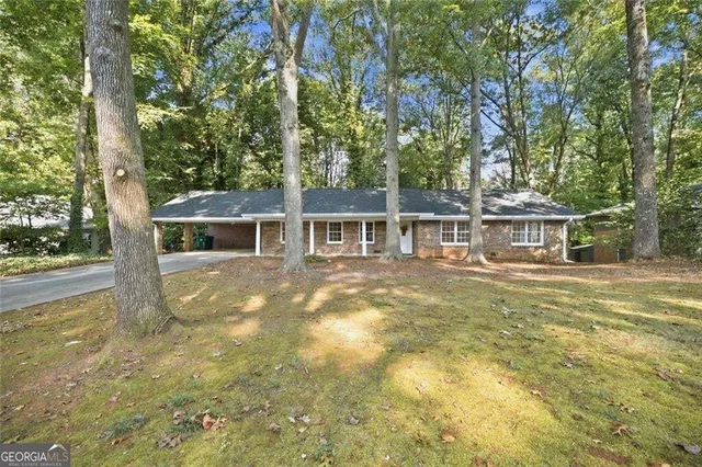Popular Briaridge Real Estate