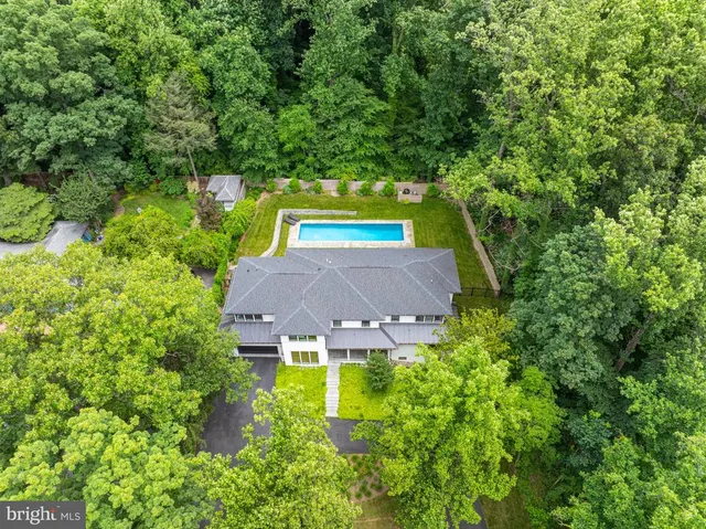 Expensive Locust Ridge Real Estate