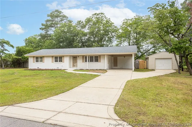 Popular RAEFORD RD Real Estate