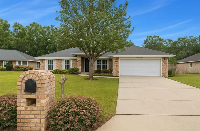 Popular Milton Real Estate