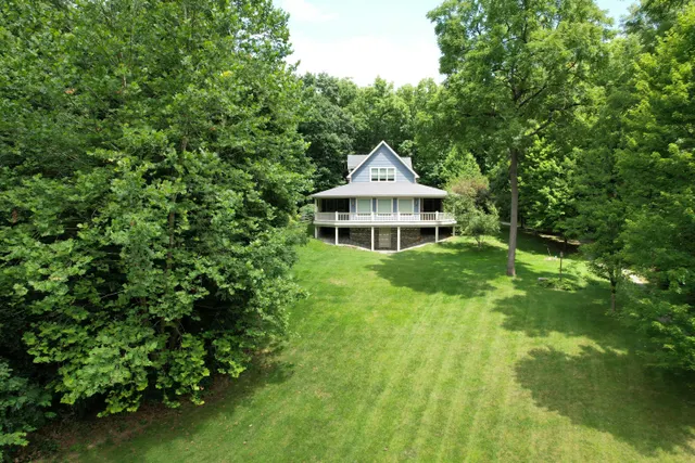 Popular Salem Real Estate