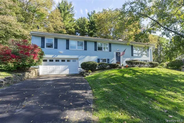 Popular Clover Hill Real Estate