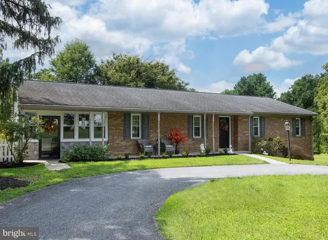 Popular Dayton Real Estate