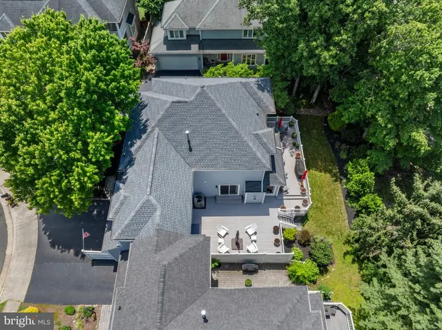 Popular Cascades Real Estate