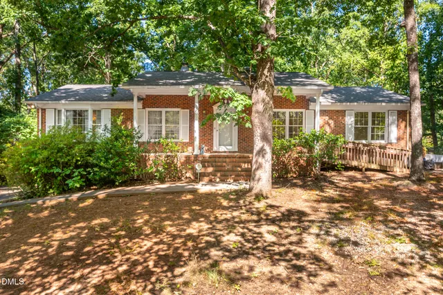 Popular Argonne Hills Real Estate