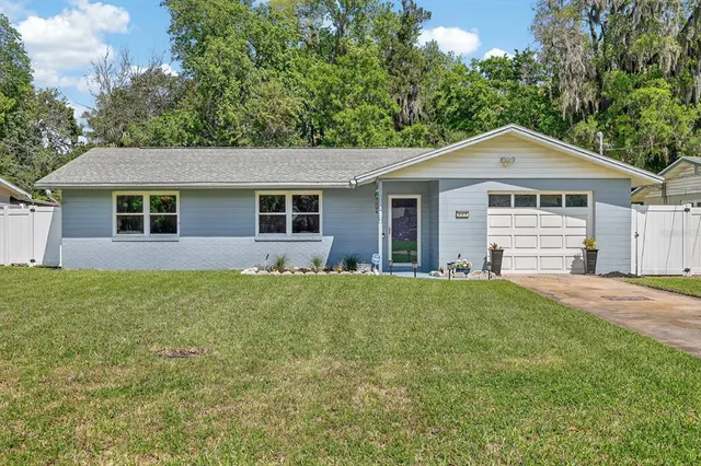 Popular CAPEWELL REP Real Estate