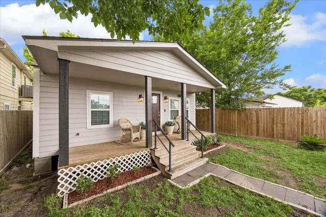 Popular Independence Heights Anx Real Estate