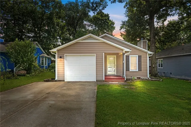 Popular RIVERCLIFF Real Estate