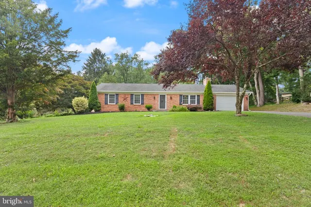 Popular Fox Meadows Real Estate