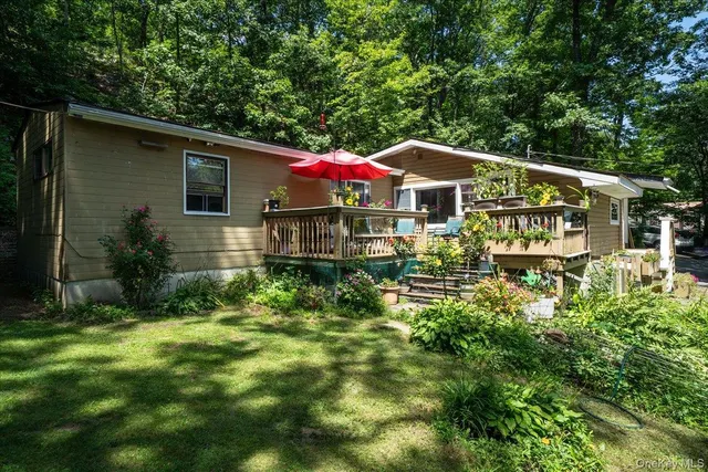 Popular Indian Park Real Estate