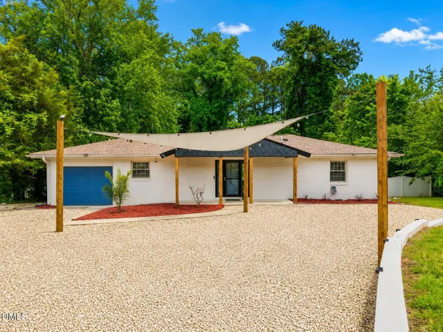Popular Lakeside Real Estate