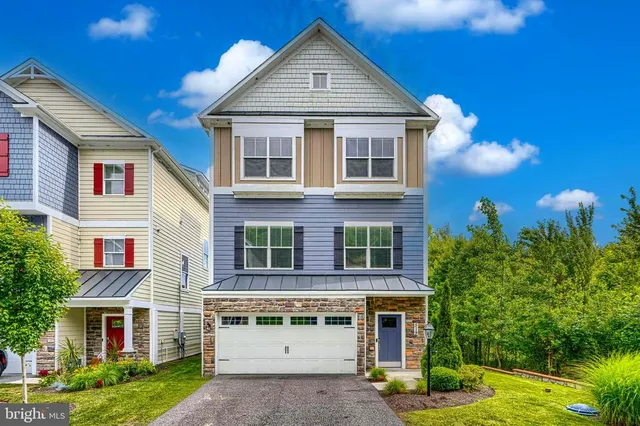 Popular Waters Edge Real Estate