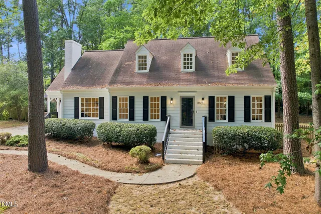 Popular Thorpshire Farm Real Estate