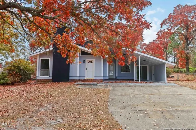 Popular Shenandoah Real Estate