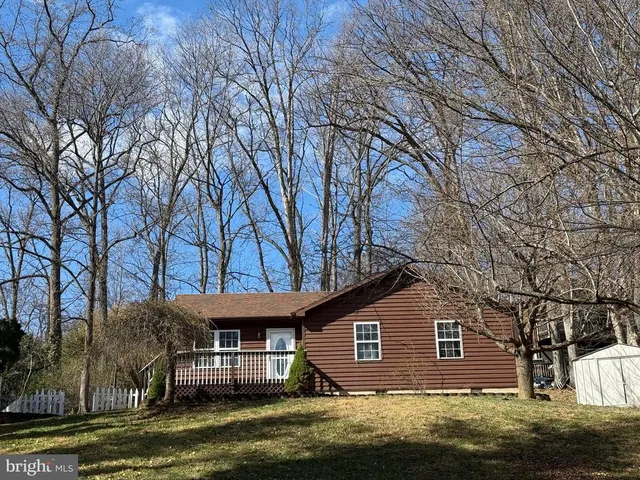 Popular Shawneeland Real Estate