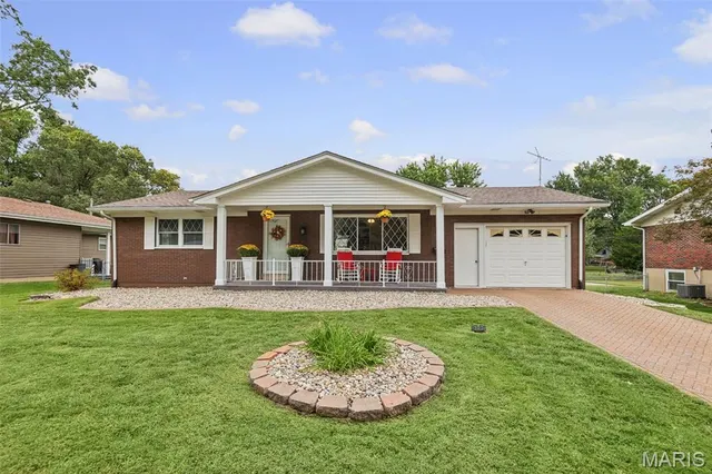 Popular Montclaire Real Estate