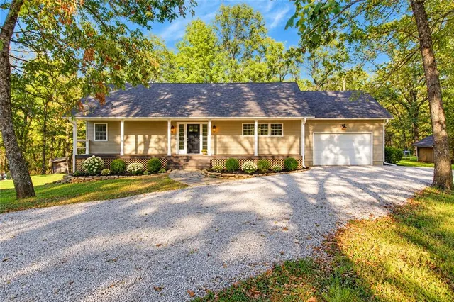 Expensive Cherryvale Real Estate