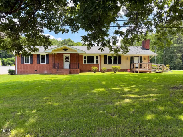 Popular Kelly Real Estate