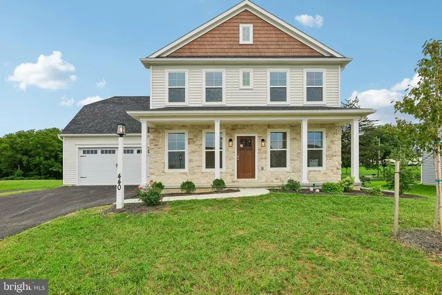 Popular Parkside Real Estate