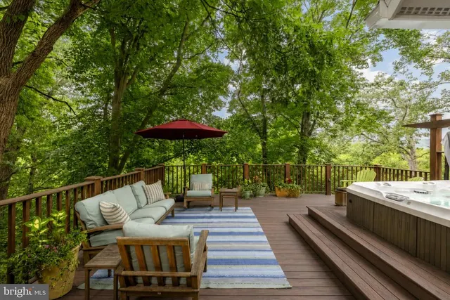Popular Brookmont Real Estate