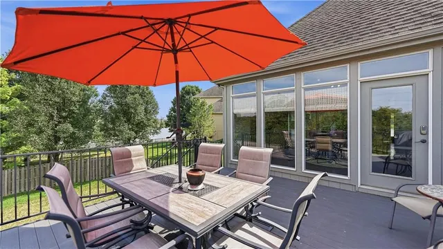 Popular Summit Mill Real Estate