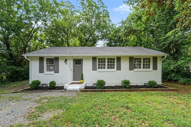 Popular Stratford Park Real Estate