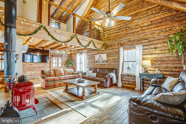 Popular Rappahannock County Real Estate