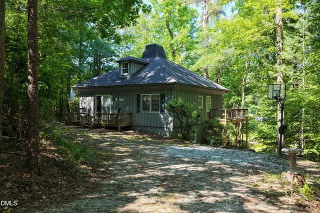 Popular Hyco Lake Real Estate
