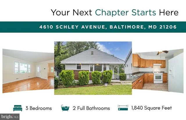 Cheap Walther Real Estate