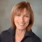 Cora F Brettler