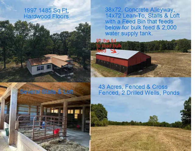 Popular Hartshorn Real Estate