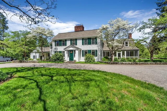 Popular Concord Real Estate