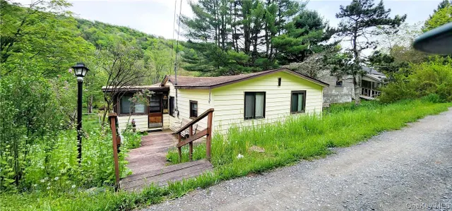 Popular Neversink Real Estate