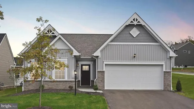 Popular Winchester Real Estate