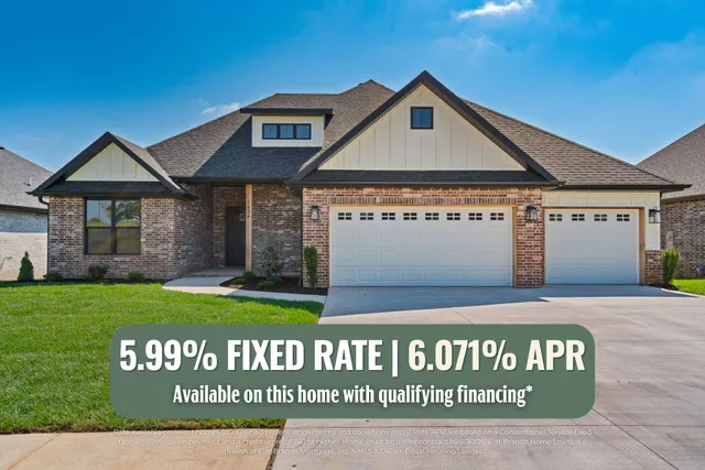 Popular Turners Ranch Real Estate