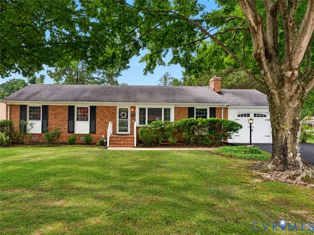 Popular High Point Farms Real Estate