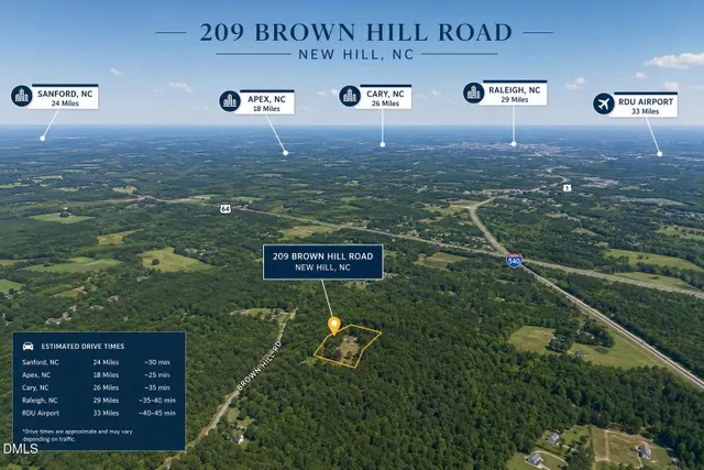 Cheap New Hill Real Estate