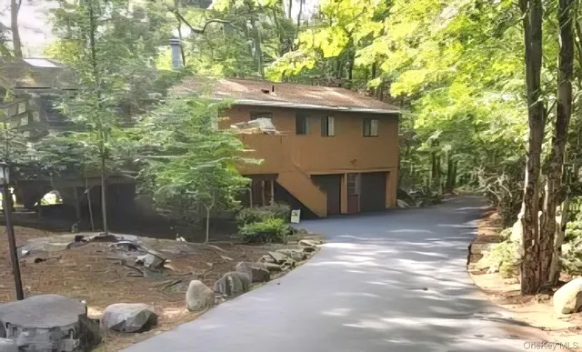 Popular Rock Hill Real Estate