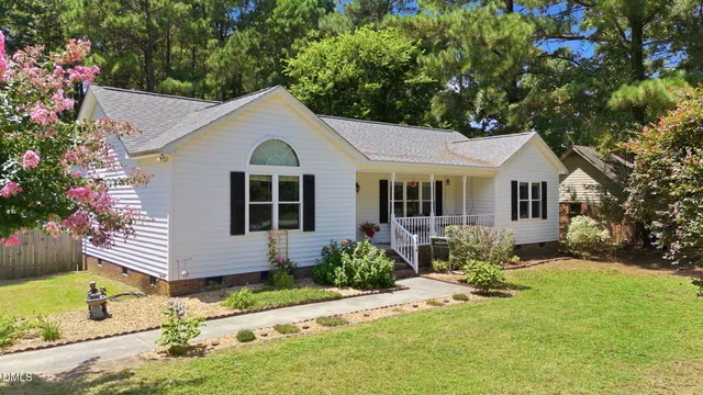 Popular Ogburn Manor Real Estate