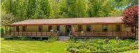 Popular Corning Real Estate