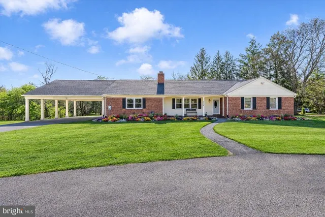 Popular Rockville Real Estate