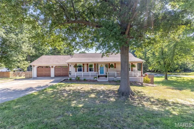 Expensive Chautauqua Park 3rd Add Real Estate