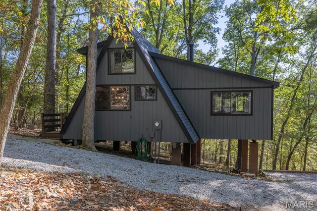 Popular Innsbrook Real Estate