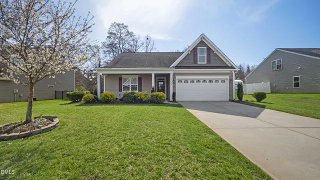 Popular Haw River Real Estate