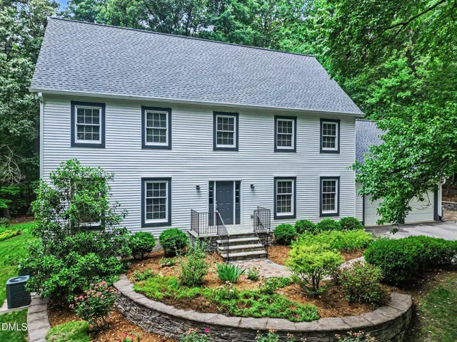 Popular Martindale Real Estate
