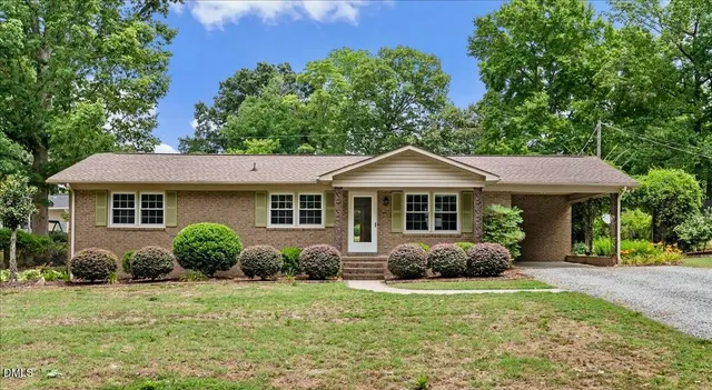 Popular Glen Forest Real Estate