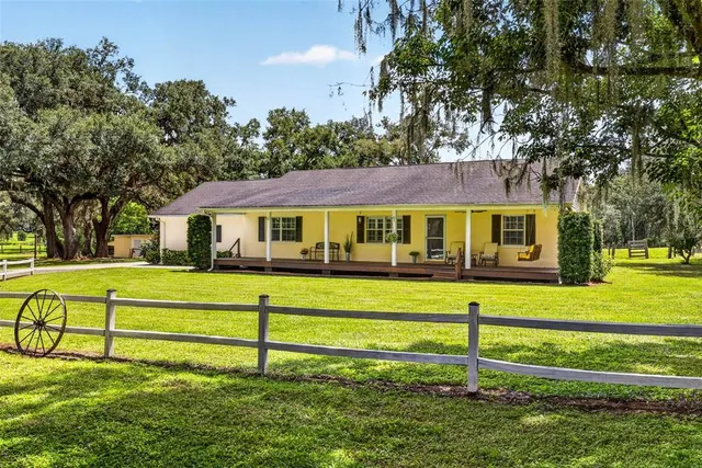 Popular BLANTON Real Estate