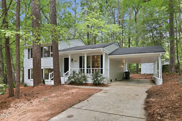 Popular The Highlands Real Estate