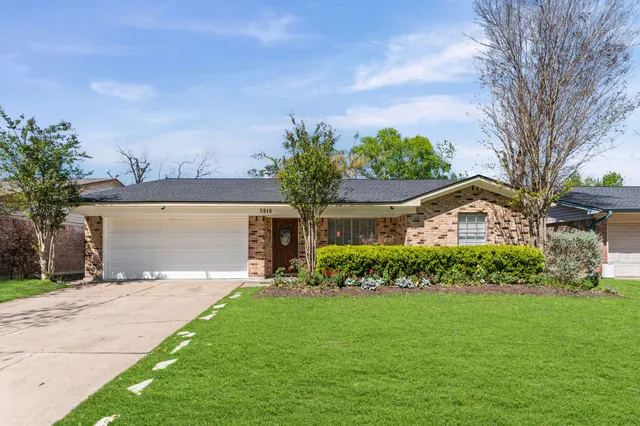 Cheap Oak Forest Sec 17 Real Estate