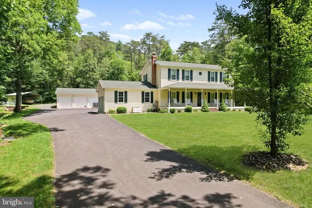 Popular Points Real Estate